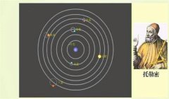 托勒密及其地心说的主要观点