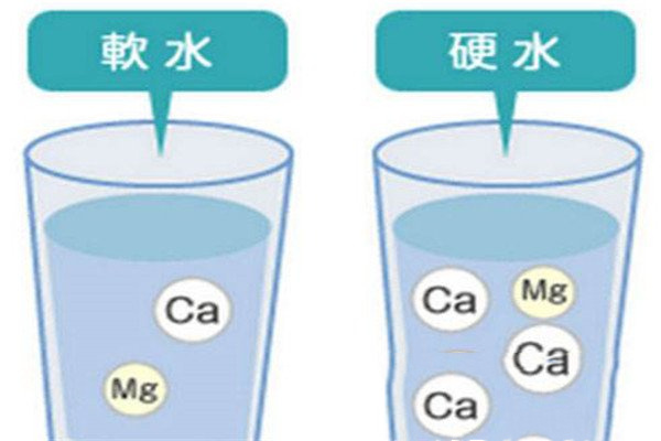 硬水与软水