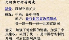 <b>创世之举——中国行省制度的实行</b>