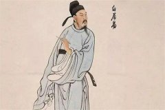 香山居士是哪位诗人的号？