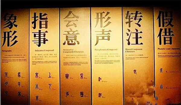 六书造字法