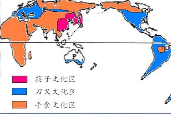 使用筷子的国家